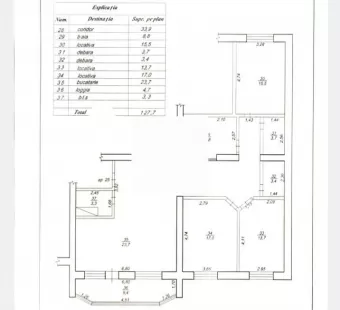 str. Constantin Negruzzi, Centru imaginea 237021